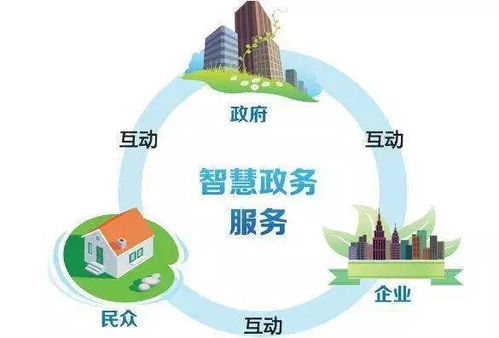 一图读懂第41次《中国互联网络发展状况统计报告》中的数字技术服务发展