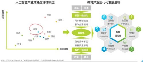 培训机构为何选择管家姐姐管理软件 数字技术服务的价值解析